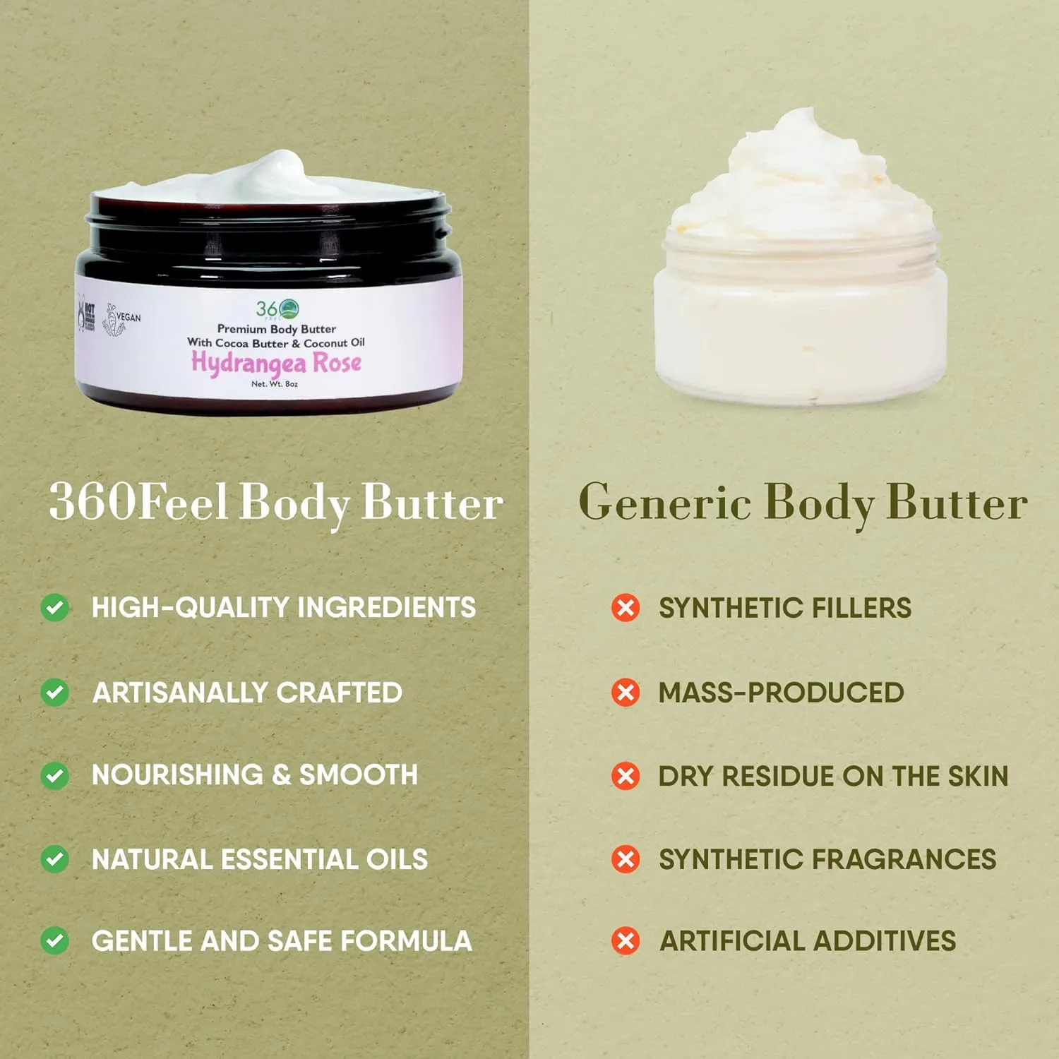 360Feel Hydrangea Rose Body Butter - Nourishing and Hydrating Shea Body Butter with a Gentle Formula - Handmade with Essential Oils - Creamy Formula for Daily Use - Zero Harsh Additives - 8 Ounce