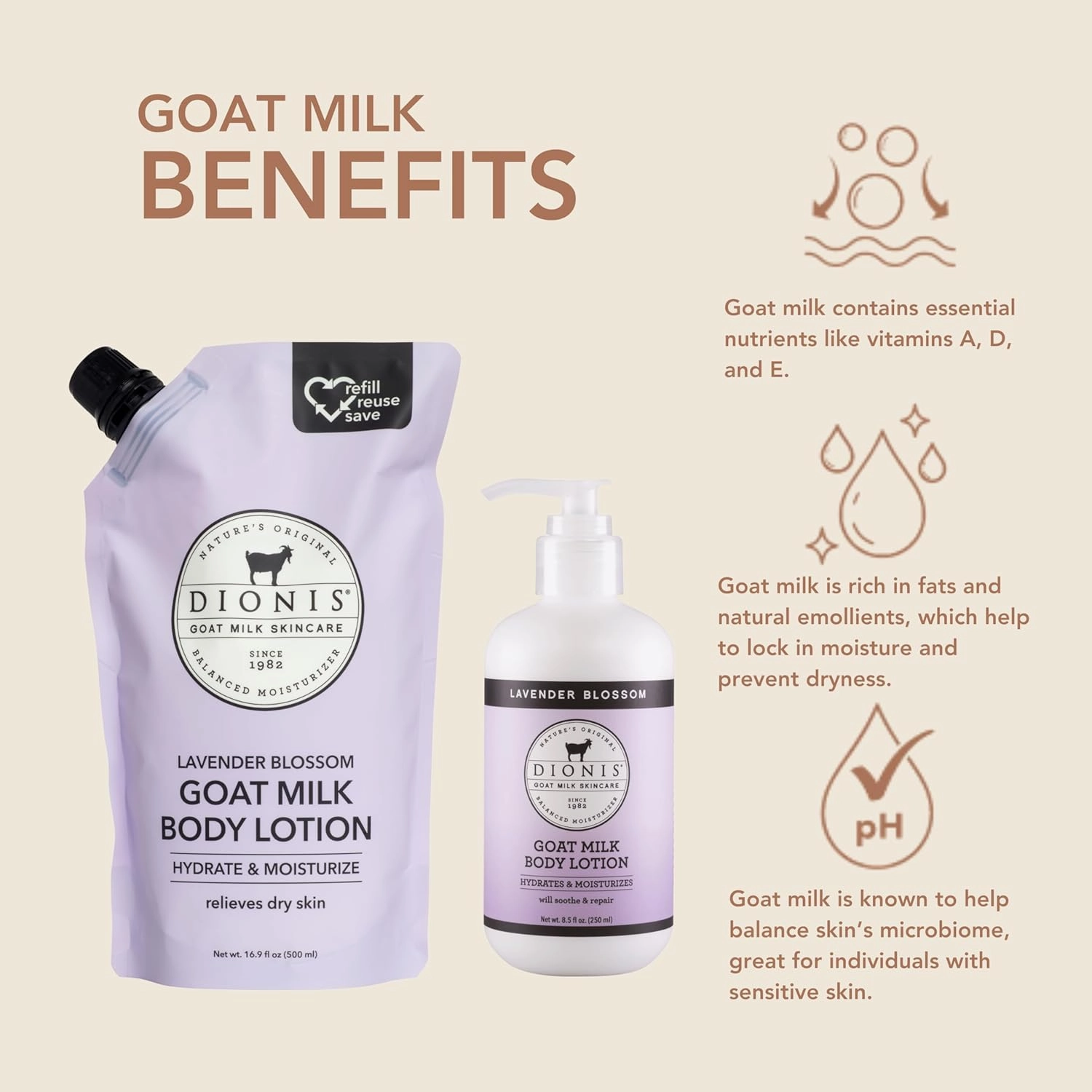 Dionis Goat Milk Skincare Scented Body Lotion and Refill Pouch Gift Set, Cruelty Free Clean & Dermatologist Tested for Dry Skin, Hydrating & Deeply Moisturizing Rich in Vitamins, Lavender Blossom