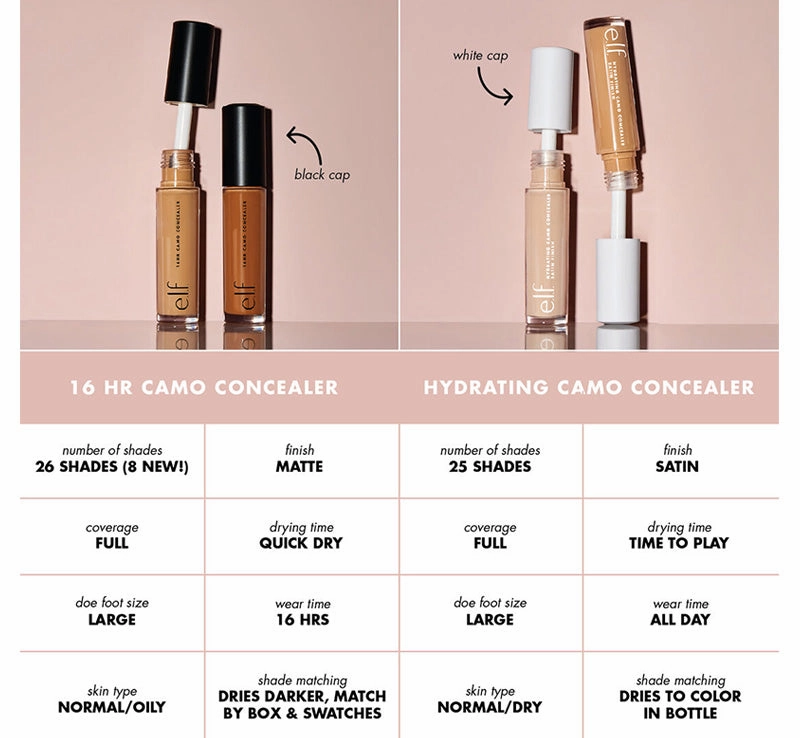 HYDRATING CAMO CONCEALER - MEDIUM NEUTRAL