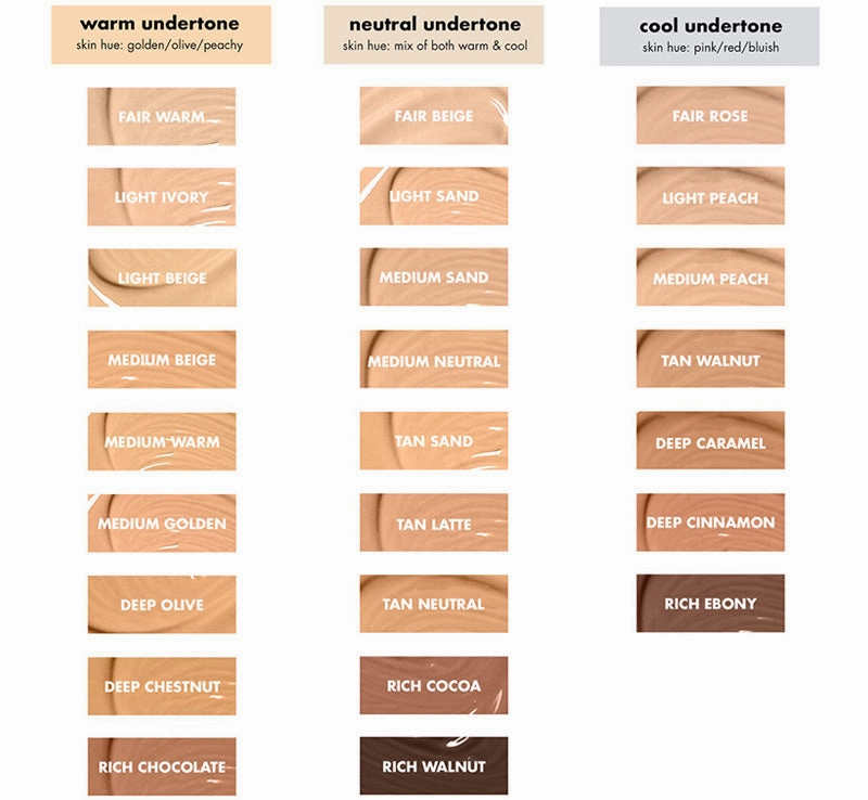HYDRATING CAMO CONCEALER - MEDIUM WARM
