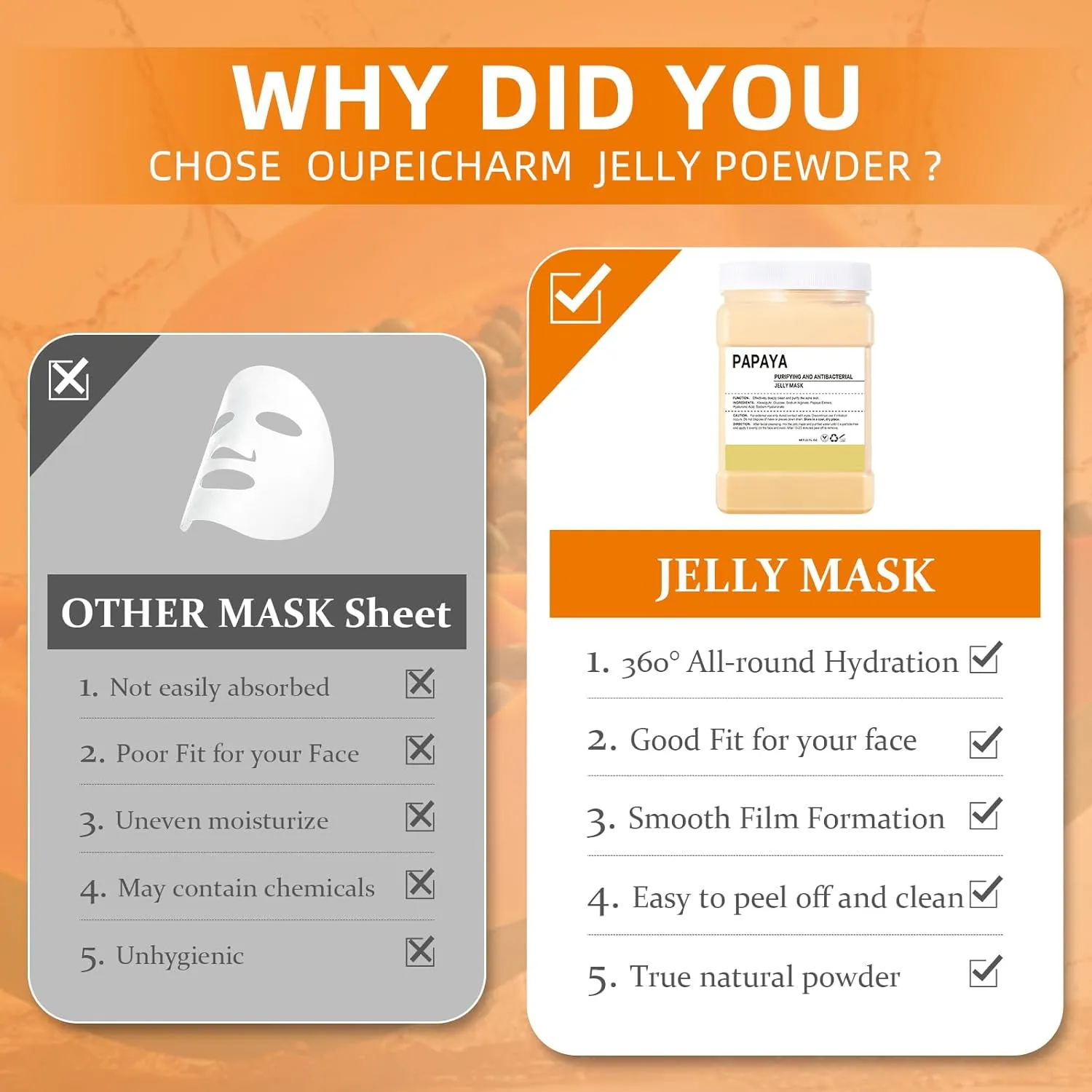 Hydro Jelly Masks for Women Home Spa,Hydrating & Moisturizing Peel-Off Rubber Gel Face Mask Skin Care,Professional Jelly Mask for All Skin Types 23 Fl Oz（ Papaya）