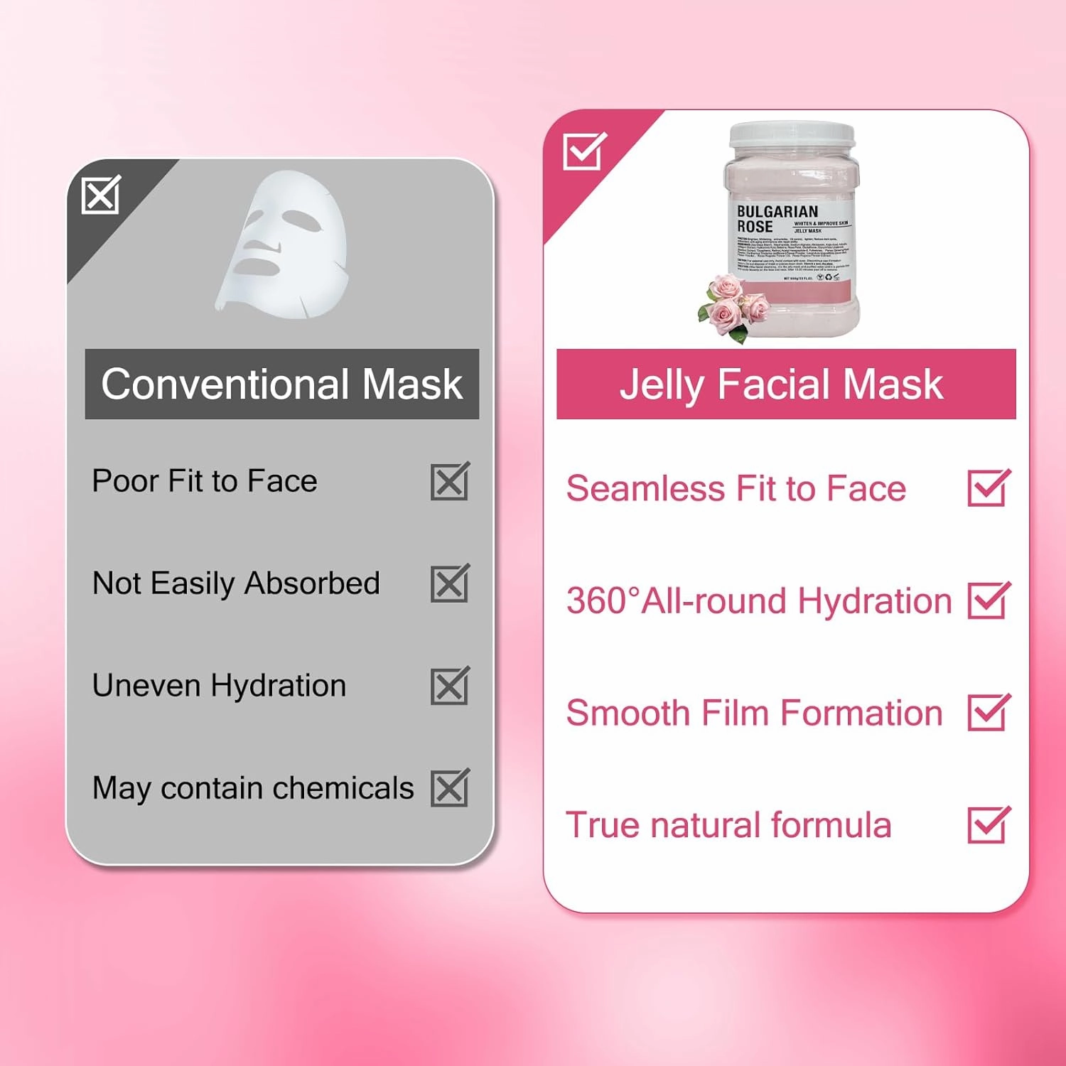 Jelly Mask for Facials Professional Natural Gel Face Masks, Hyaluronic acid Hydrating Rubber Mask Jar Face Mask SkinCare 23 Fl Oz (Rose)