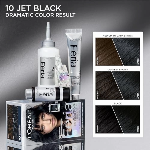 L’Oréal Paris Feria Multi-Faceted Shimmering Permanent Hair Color, High Intensity Hair Dye for 3X Highlights, 42 Burgundy Blush, 1 Hair Dye Kit