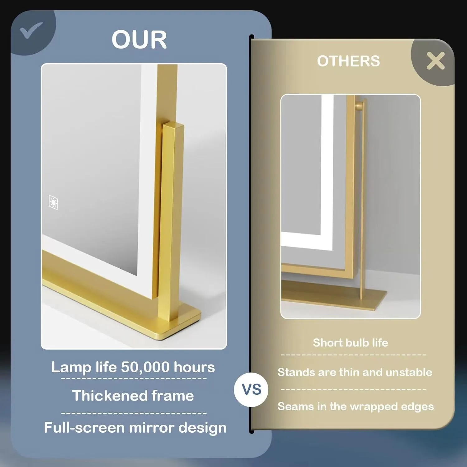 Lighted Makeup Mirror, 17.3"x13" Hollywood Vanity Mirror with Lights, Three Color Lighting Modes, and 5X Magnification Mirror, Smart Touch Control, 360°Rotation (Gold, Gift Box)