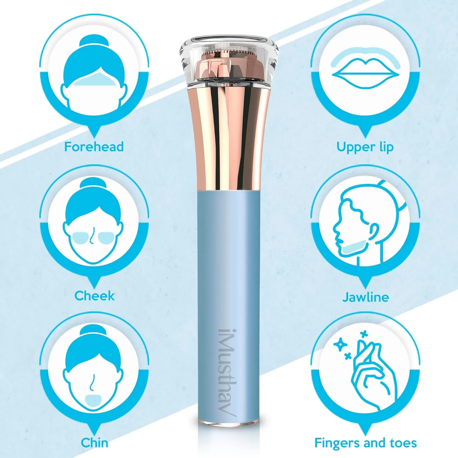 Mini Portable Facial Hair, Lips and Chin Remover Trimmer for Women, Facial Painless Epilator Pen, 18K gold-plated 13mm hypoallergenic rotary head. 360° LED light for Instant and Painless Hair Remover