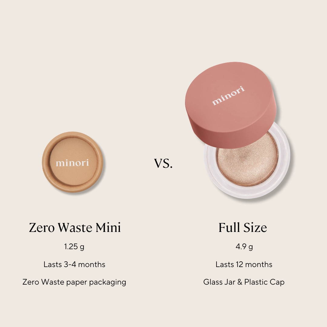 Minori - Blush & Glow Mini Bar - Zero Waste Gift Set