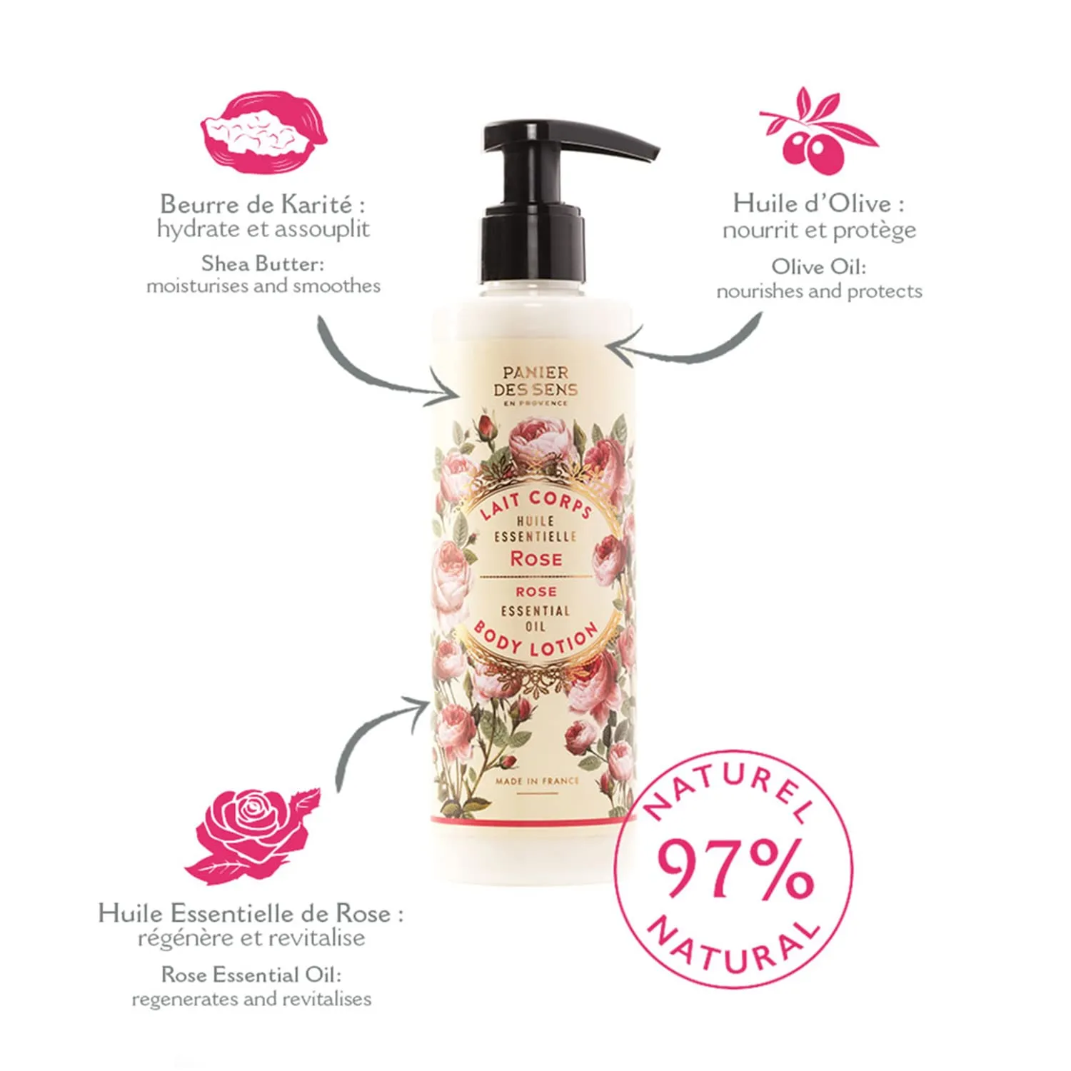 Panier des Sens – Rose Hand & Body Lotion for Dry Skin - Hydrating Body Cream for Women - Nourishing Fluid Body Moisturizer Shea Butter & Olive Oil - 97% Natural Ingredients Body Care - 8.45 Floz