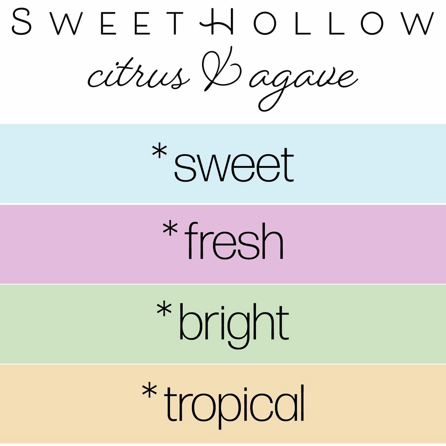 SweetHollow Citrus   Agave Nectar Fine Fragrance Mist, Tropical Fruit Scented Perfume Body Spray with Clean Ingredients, Infused with Essential Oil
